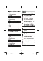 Preview for 42 page of HIKOKI CD 3605DA Handling Instructions Manual