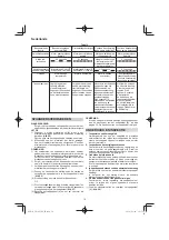 Preview for 76 page of HIKOKI CD 3605DA Handling Instructions Manual