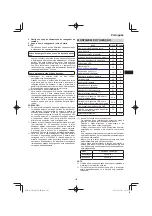 Preview for 103 page of HIKOKI CD 3605DA Handling Instructions Manual