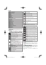 Preview for 126 page of HIKOKI CD 3605DA Handling Instructions Manual