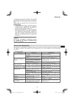 Preview for 173 page of HIKOKI CD 3605DA Handling Instructions Manual