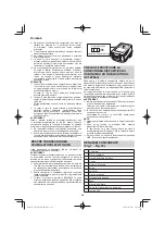 Preview for 234 page of HIKOKI CD 3605DA Handling Instructions Manual