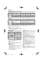 Preview for 250 page of HIKOKI CD 3605DA Handling Instructions Manual