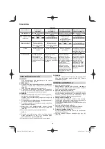 Preview for 268 page of HIKOKI CD 3605DA Handling Instructions Manual