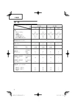 Preview for 18 page of HIKOKI CG 24EBD(SL) Handling Instructions Manual