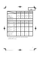 Preview for 19 page of HIKOKI CG 24EBD(SL) Handling Instructions Manual