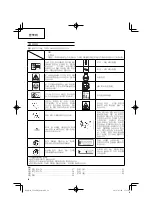 Preview for 26 page of HIKOKI CG 24EBD(SL) Handling Instructions Manual