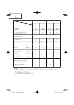 Preview for 50 page of HIKOKI CG 24EBD(SL) Handling Instructions Manual