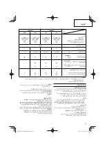 Preview for 61 page of HIKOKI CG 24EBD(SL) Handling Instructions Manual