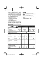 Preview for 74 page of HIKOKI CG24EBSP Handling Instructions Manual