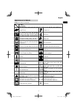 Preview for 5 page of HIKOKI CH 24EA(50ST) Handling Instructions Manual