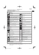 Preview for 5 page of HIKOKI CH 24EAP Handling Instructions Manual