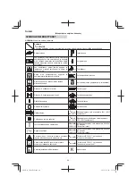 Preview for 90 page of HIKOKI CH 24EAP Handling Instructions Manual