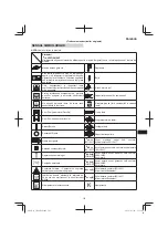 Preview for 141 page of HIKOKI CH 24EAP Handling Instructions Manual