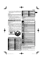 Preview for 11 page of HIKOKI CJ 18DA Handling Instructions Manual