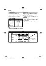 Preview for 12 page of HIKOKI CJ 18DA Handling Instructions Manual