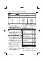 Preview for 13 page of HIKOKI CJ 18DA Handling Instructions Manual