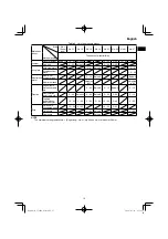 Preview for 15 page of HIKOKI CJ 18DA Handling Instructions Manual