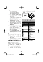 Preview for 20 page of HIKOKI CJ 18DA Handling Instructions Manual