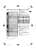 Preview for 21 page of HIKOKI CJ 18DA Handling Instructions Manual