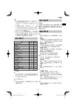 Preview for 23 page of HIKOKI CJ 18DA Handling Instructions Manual