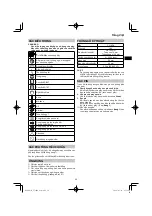 Preview for 39 page of HIKOKI CJ 18DA Handling Instructions Manual