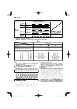 Preview for 40 page of HIKOKI CJ 18DA Handling Instructions Manual