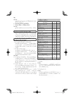 Preview for 50 page of HIKOKI CJ 18DA Handling Instructions Manual