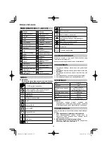 Preview for 58 page of HIKOKI CJ 18DA Handling Instructions Manual