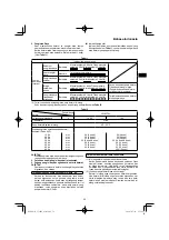 Preview for 59 page of HIKOKI CJ 18DA Handling Instructions Manual