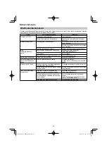 Preview for 62 page of HIKOKI CJ 18DA Handling Instructions Manual