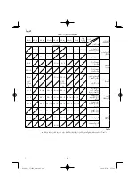 Preview for 64 page of HIKOKI CJ 18DA Handling Instructions Manual