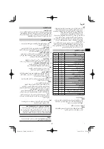 Preview for 65 page of HIKOKI CJ 18DA Handling Instructions Manual