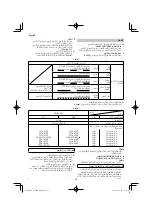 Preview for 66 page of HIKOKI CJ 18DA Handling Instructions Manual