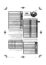 Preview for 67 page of HIKOKI CJ 18DA Handling Instructions Manual