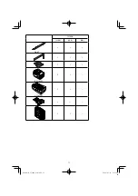 Preview for 71 page of HIKOKI CJ 18DA Handling Instructions Manual