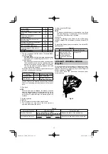 Предварительный просмотр 17 страницы HIKOKI CJ 36DA Handling Instructions Manual