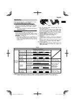 Предварительный просмотр 5 страницы HIKOKI CN 18DSL Handling Instructions Manual