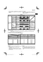 Предварительный просмотр 13 страницы HIKOKI CN 18DSL Handling Instructions Manual