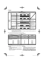 Предварительный просмотр 20 страницы HIKOKI CN 18DSL Handling Instructions Manual