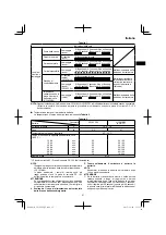 Предварительный просмотр 27 страницы HIKOKI CN 18DSL Handling Instructions Manual