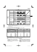 Предварительный просмотр 41 страницы HIKOKI CN 18DSL Handling Instructions Manual