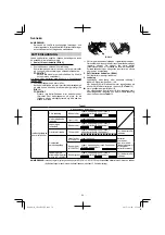 Предварительный просмотр 54 страницы HIKOKI CN 18DSL Handling Instructions Manual