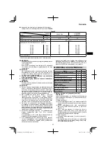 Предварительный просмотр 55 страницы HIKOKI CN 18DSL Handling Instructions Manual