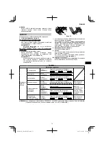 Предварительный просмотр 75 страницы HIKOKI CN 18DSL Handling Instructions Manual