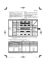 Предварительный просмотр 83 страницы HIKOKI CN 18DSL Handling Instructions Manual