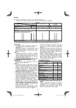 Предварительный просмотр 92 страницы HIKOKI CN 18DSL Handling Instructions Manual