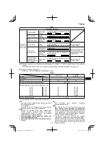 Предварительный просмотр 113 страницы HIKOKI CN 18DSL Handling Instructions Manual