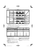 Предварительный просмотр 120 страницы HIKOKI CN 18DSL Handling Instructions Manual