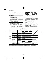 Предварительный просмотр 126 страницы HIKOKI CN 18DSL Handling Instructions Manual